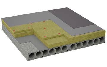 considerations of Exning flat roofing insulation